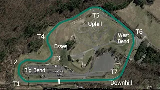 Lime Rock Park -LRP- Walkthrough With Expert Commentary