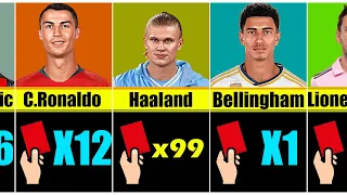 Famous Footballers RED CARD Number  !