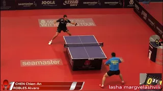 Chen Chien An vs Alvaro Robles (Hungarian Open 2018)