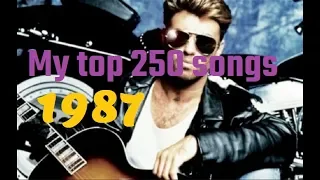 My top 250 of 1987 songs