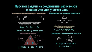 Задачи на соединение резисторов и закон Ома для участка цепи.