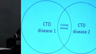 When you have more than one disease, Dr Rohit Aggarwal.MSc