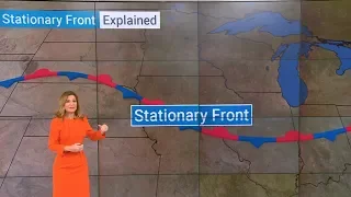 Stationary Fronts | Weather Wisdom