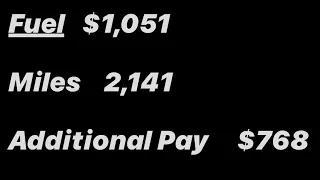 "paycheck💰reviews" 👍👎@hurricaneexpressinc.3550 #money #guaranteed #lease #settlement #kaedon #389 #2k