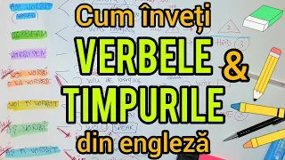 Lecţia # 255 – Cum înveţi VERBELE şi TIMPURILE din engleză ✏️🇬🇧