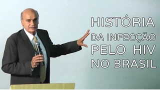 História da aids no Brasil