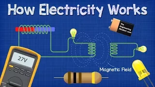 How ELECTRICITY works - working principle