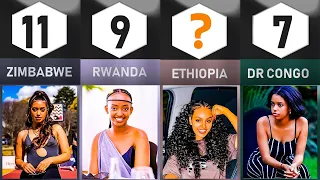 Top 20 African Countries With The Most Beautiful Women 2022 | Afro Info