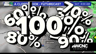 What's the difference between isolated and scattered showers and storms?