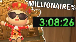 How Fast Can You Become A MILLIONAIRE in Animal Crossing New Horizons?