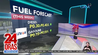 Rollback sa petrolyo, asahan sa pagtatapos ng buwan. | 24 Oras Weekend