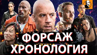 ФОРСАЖ ПЕРЕСКАЗ ВСЕЛЕННОЙ 🔥. Форсаж 9. Форсаж хронология частей.