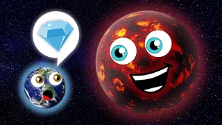 55 Cancri E  - Super Earth Planet