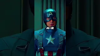 Captain America(MCU) VS Horror Characters | battle #shorts #captainamerica #patrickbateman