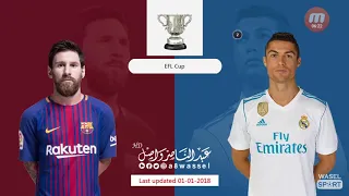 Cristiano Ronaldo vs Lionel Messi the goals awards and titles they won