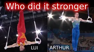 Who did it better Analyses between two Olympic Champions on Rings