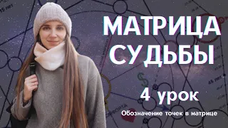 Матрица судьбы - Обозначение точек в матрице - 4 Урок бесплатного марафона