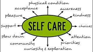 What Self-Care Means to US! -Part 2