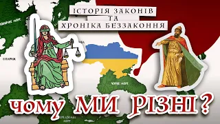 Україна не росія або як різні закони розвели у різні боки українське та російське суспільство