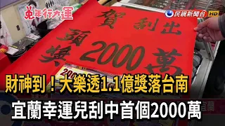 大樂透1.1億獎落台南 宜蘭幸運兒刮中2000萬－民視新聞