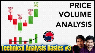 #Equity_Series 3: Price Volume Analysis | Gap up & Gap down (GAP THEORY)