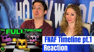 FNAF the Ultimate Timeline Reaction | Part 1