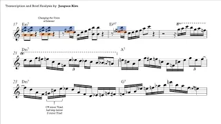 Brad Mehldau – Isn’t This a Lovely Day (1994) Improvisation Transcription and Analysis