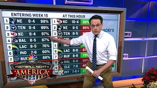 Kornacki sees Chiefs, Bengals rise in AFC playoff picture | Football Night In America | NBC Sports