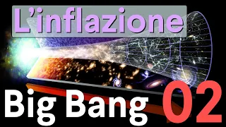 L'inflazione Cosmica - La Teoria del Big Bang (2/2) - CURIUSS