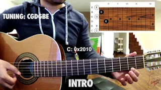 Andriamanitra Avo (Dadah Rabel) - Malagasy Guitar Tutorial