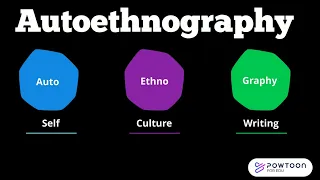 What is autoethnography?