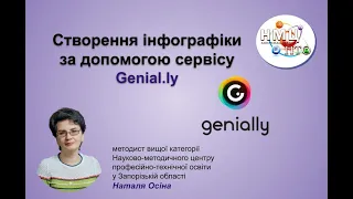 № 1 Створення інфографіки за допомогою сервісу Genial.ly