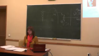 Базовый курс по юнгианскому анализу ВЕИП. Семинар Ирины Маловичко