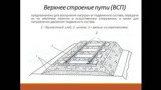 Лекция 15 по ПТЭ и ОБД для 1 курса 2 семестр