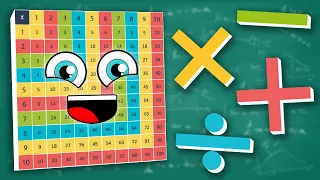 How Do You Add, Subtract, and Divide? | Math Songs!