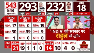 Lok Sabha Election 2024 Result: लोकसभा चुनाव के नतीजों पर Rahul Gandhi की पहली प्रतिक्रिया