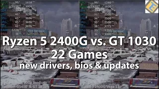 Ryzen 5 2400G vs. GeForce GT 1030 (Pentium G5400) in 22 Games.