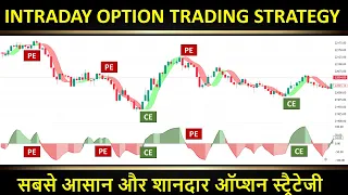 सबसे आसान और शानदार INTRADAY OPTION TRADING STRATEGY | HULL SUITE + KDX