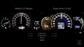 Mazda 6 2.5 Skyactiv vs Toyota Camry 2.5 V50   0-100  racelogic acceleration, 402m