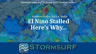 El Nino Stalled - Here's Why....