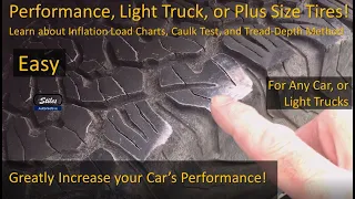 Determine Tire Pressure for NonStock (NonOE) Size Tires either Plus-Size or Larger Offroad Tires