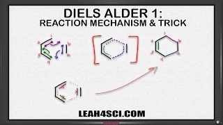 Diels Alder Reaction Mechanism and Product Trick by Leah4sci