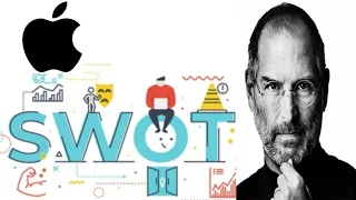 SWOT Analysis of Apple Company | Case Study