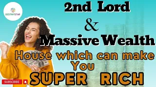 5H From 2nd Lord & Massive Wealth / House which can give Huge Wealth by Dr Piyush Dubey Sir
