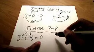 Properties of Real Numbers