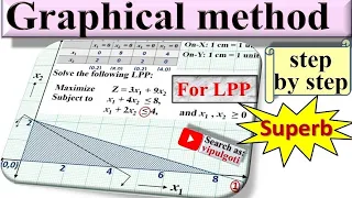 Graphical method|1|Profit Maximization|Maximize|LPP|GTU paper solution|Extreme Corner point|OR|Solve