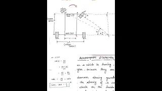Ackerman Steering Mechanism With Proper Diagram & Derivation (Complete Explanation)
