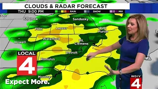 When to expect rain in Metro Detroit this week