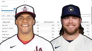 I created a new baseball stat. Does it suck?