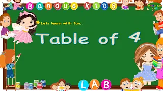 Learn Multiplication - Table of Three 4 x 1 = 4 -4 Times Tables